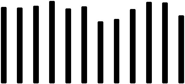 konsultasjoner bak fjoråret. Klinikk Hammerfest har totalt 1 242 flere polikliniske konsultasjoner pr.