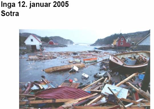 Havnivåstigning Vanninntregning Stormflo Skred Kvikkleireskred Jord-