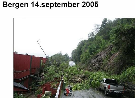 Skog- og gressbrann Sterk vind - storm/orkan Ekstrem nedbør Radon