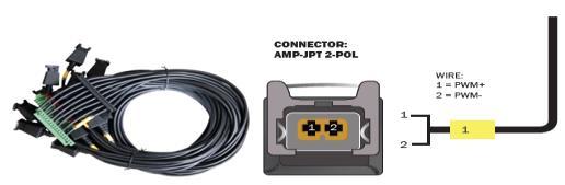 RC400 Cable Kit CU Connection +/-, DV, EX1, EX2