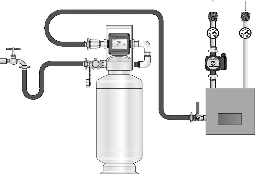 7 NO Tilkoplingsvarianter systemfylling Denne tilkoplingsvarianten egner seg for å fylle varmeanlegg direkte med demineralisert vann.