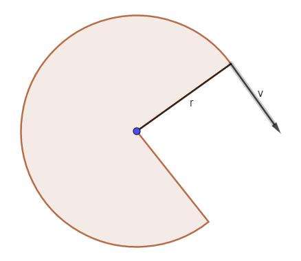 Aktivitet 2: Satellittbane I denne oppgaven skal elevene få se litt på sammenhengen mellom hastighet og gravitasjon.