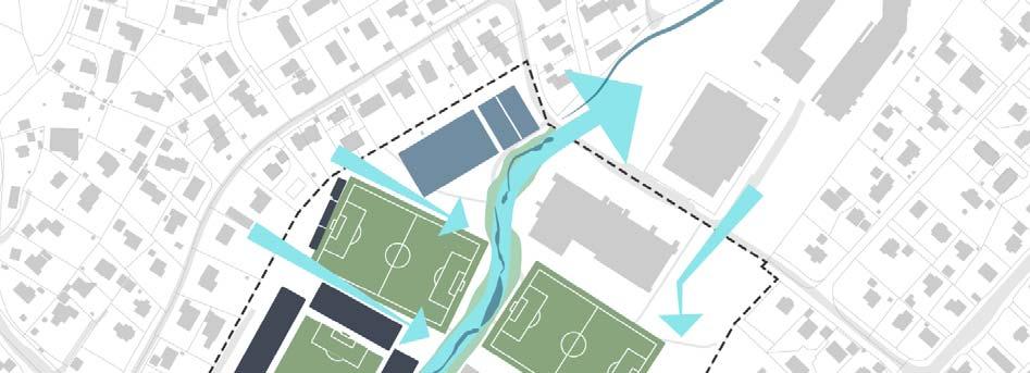 4.2.1 Alternativ 1 stadion plassert med kortside mot Gamle Ringeriksvei I dette alternativet er etablering av en sammenhengende blågrønn hovedåre gjennom området, med turvei og gjenåpnet bekk, det