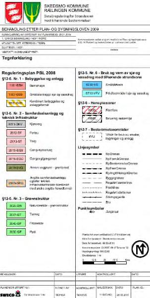 Videre planarbeid for detaljregulering for Strandaveien vil avhenge av dette.