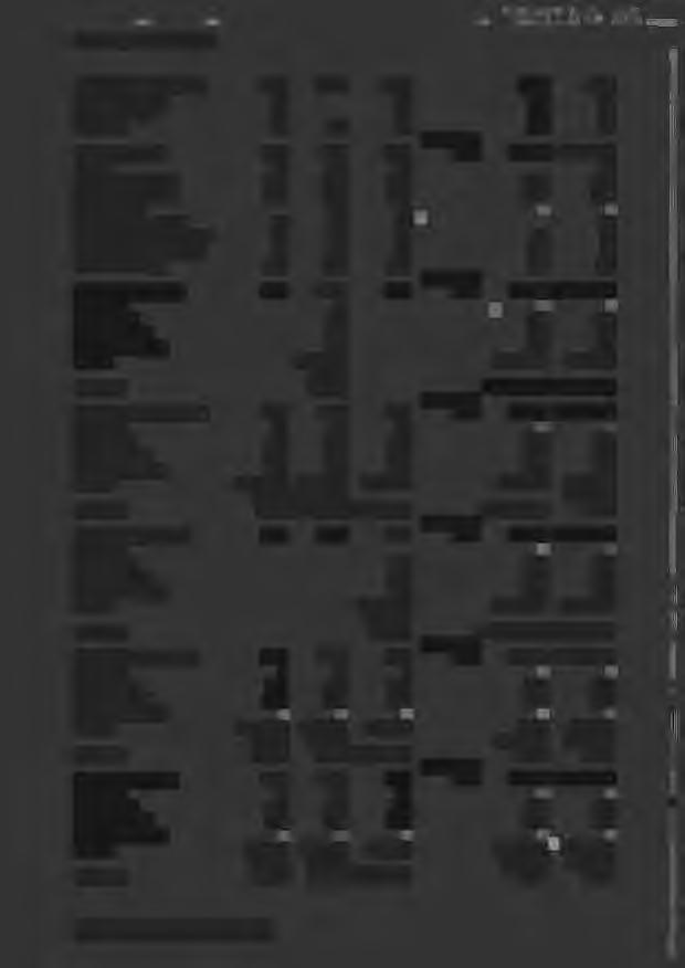 Mine data - Kukontrollen ----- -- VEDL:E6 6-1_. _s. 2-. Kalvesjukdom-behandlinger 0,000 0,016 0,000 0,053 0,075 Tap av kalv< 6 mnd 5,0 10,0 5,0 1,8 2.1 Tap av ungdyr> 6 rnnd 2,0 0,0 D.