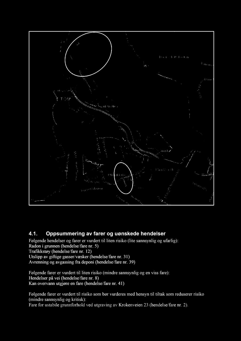 gassr/væsr (hdls/far r 31) Avrig g avgassig fra dpi (hdls/far r 39) Følgd farr r vurdrt til lit risi (midr sasylig g viss far): Hdlsr på vi (hdls/far r 8) Ka vrva utgjør