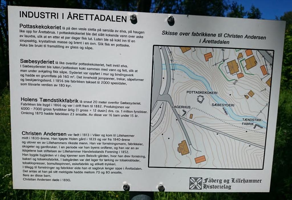 Kulturminner Det er ikke registrert kulturminner i Årettadalen hos Askeladden, men Fåberg og Lillehammer Historielag har registrert nyere tids industriminner.