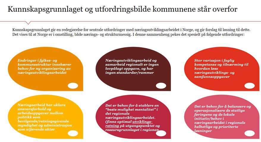 18 TB Hovedprosjekt NVR Fosenpilot Vedlegg; Alternative organisasjonsmodeller Sakens bakgrunn; Mål for hovedprosjekt NVR Fosenpilot Samle næringsutviklerne i et fagmiljø for å oppnå: - bedre