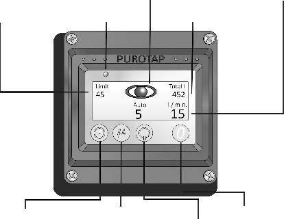 grenseverdi for advarsel Velg mellom TDS/µS På/Av 4 Tilbakestille teller 1 ) Hver gang det trykkes på denne knappen stilles grenseverdien oppover med 10 TDS eller 15 µs/cmn.