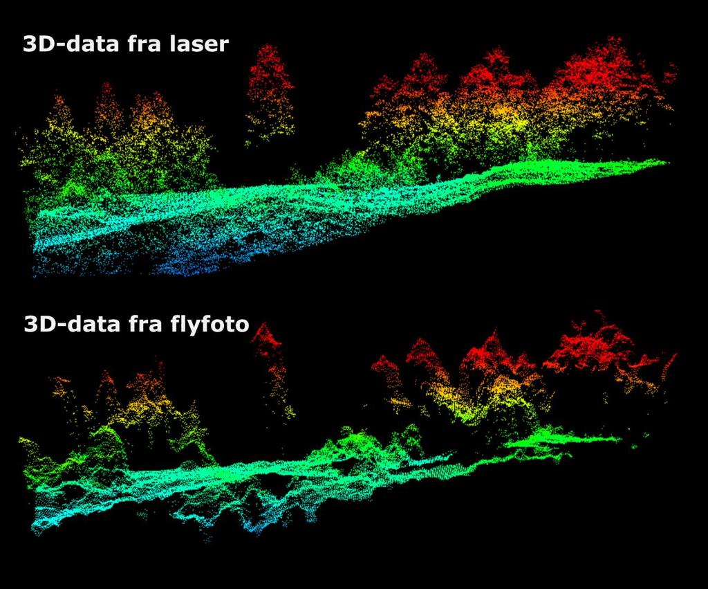 Figur 1. Bruk av 3D-data fra laser (øverst) bare gir marginalt bedre nøyaktighet enn fra flyfoto (nederst) på bestandsnivå.