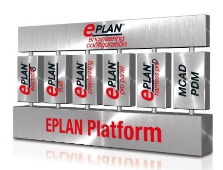EPLAN ERP/PDM Integration Suite ERP/PDM Interface Standard-Functionality Start ERP/PDM Check In, Check Out, Save, Undo Checkout ERP system PDM system Teamcenter Project Metadata Export/Import Part