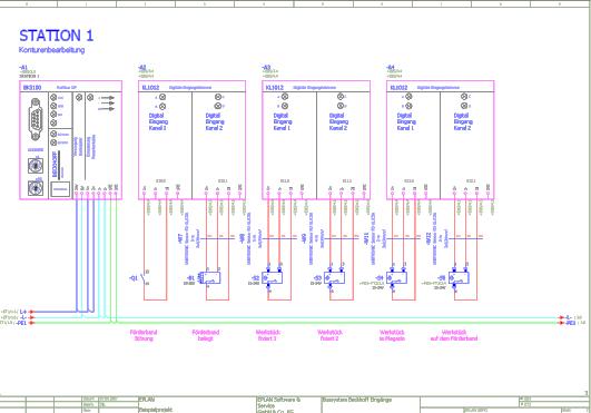 av data PLC/BUS