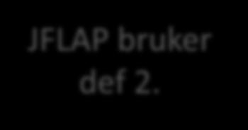 1 definisjon: -i det formelle -I Python impl. NFA, alternativ def, pkt.