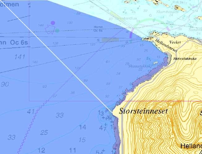 kvensutredning Nåværende status Verdi Omf. Kons.