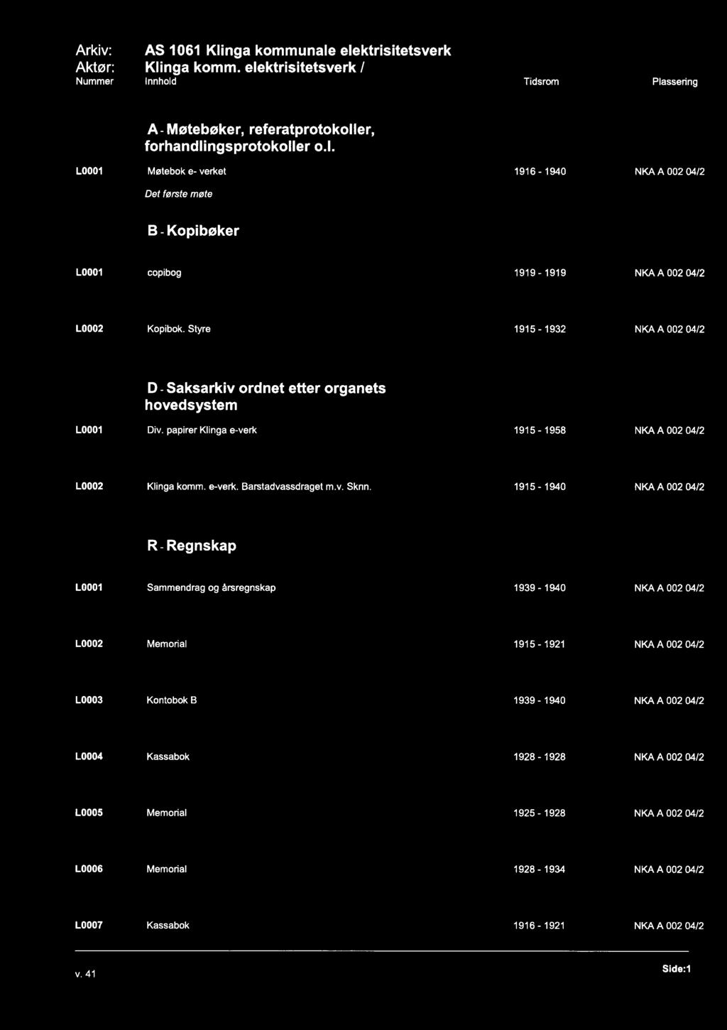 Arkiv: AS 1061 Klinga kommunale elektrisitetsverk Aktør: Klinga komm. elektrisitetsverk / A- Møtebøker, referatprotokoller, forhandlingsprotokoller 0.1. L0001 Møtebok e- verket 1916-1940 NKA A 002 04/2 Det første møte B - Kopibøker L0001 copibog 1919-1919 NKA A 002 04/2 L0002 Kopibok.