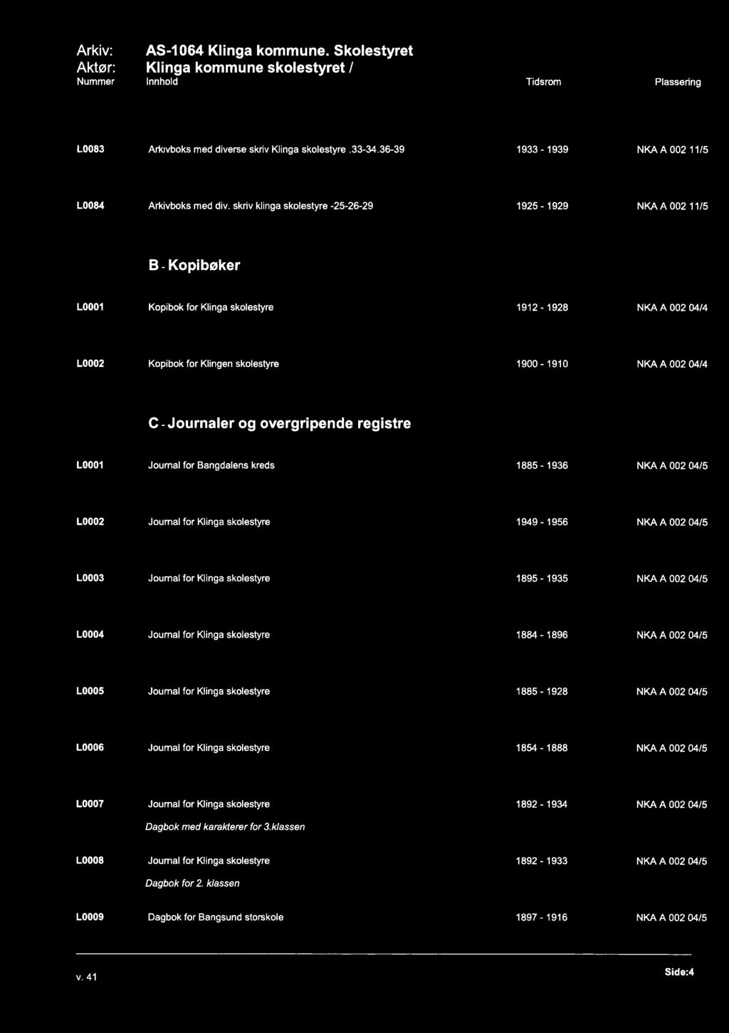 Arkiv: AS-1064 Klinga kommune. Skolestyret Aktør: Klinga kommune skolestyret / L0083 Arkivboks med diverse skriv Klinga skolestyre.33-34.36-39 1933-1939 L0084 Arkivboks med div.