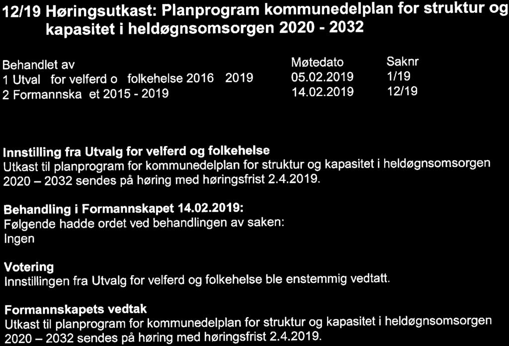 12/19 Høringsutkast: Planprogram kommunedelplan for struktur og kapasitet i heldøgnsomsorgen 2020