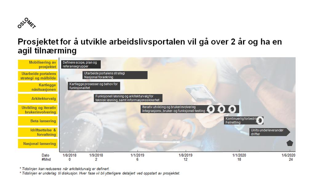 Kunnskapsdepartementet, Unit Ledere, praksisadministrative og Praksisveiledere ved utdanningsinstitusjonene Andre UH-institusjoner Kostnadseffektivitet ved standard løsninger, bedre oversikt, bedre