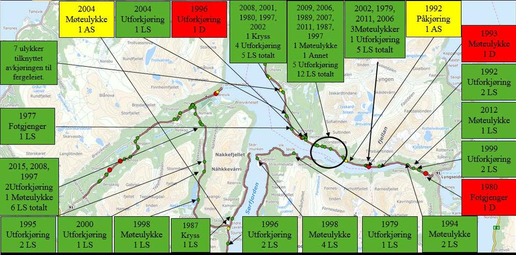 3.3 Ulykkes historikk Ulykkes historikk med personskade baserer seg på data fra 1979-2015 (første registrerte ulykke er i 1979).