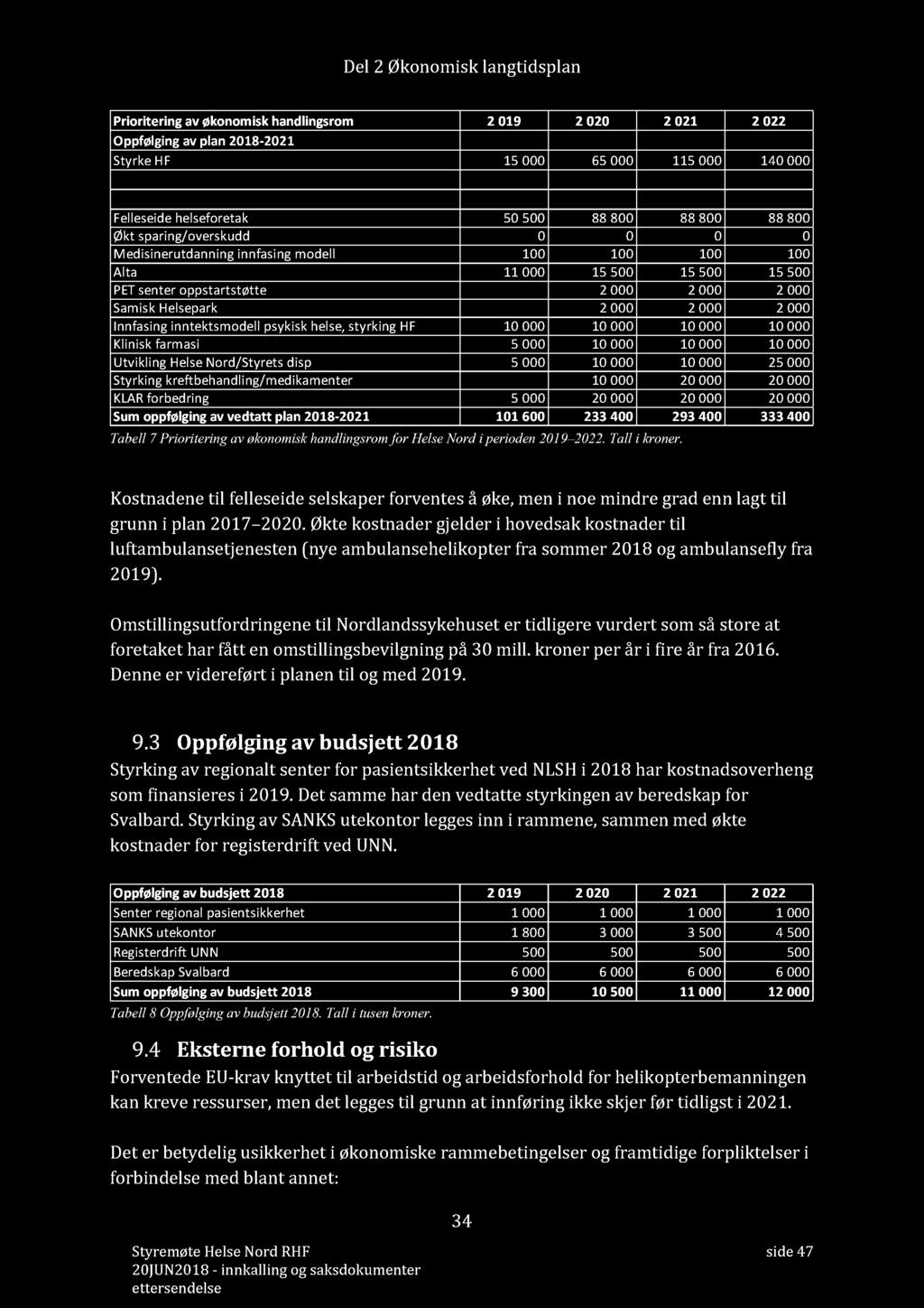 Del 2 Økonomisk langtidsplan Tabell 7 Prioritering av økonomisk handlingsrom for Helse Nord i perioden 2019 2022. Tall i kroner.