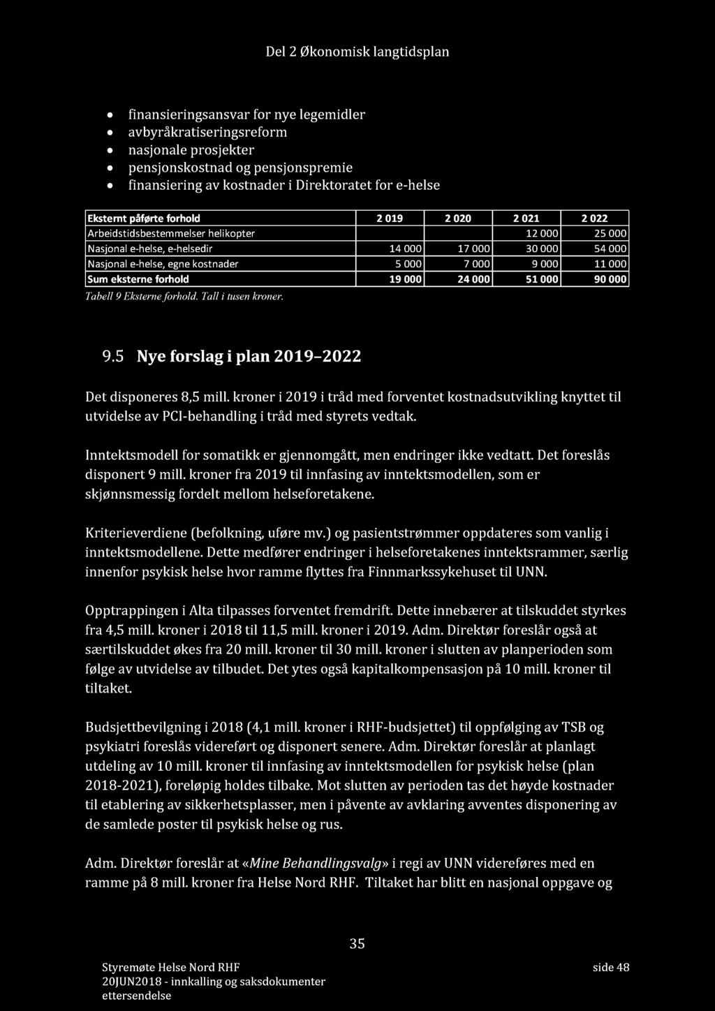 Del 2 Økonomisk langtidsplan fin ansieringsansvar for nye legemidler avbyråkratiseringsreform nasjonale prosjekter pensjonskostnad og pensjonspremie finansiering av kostnader i Direktoratet for e -