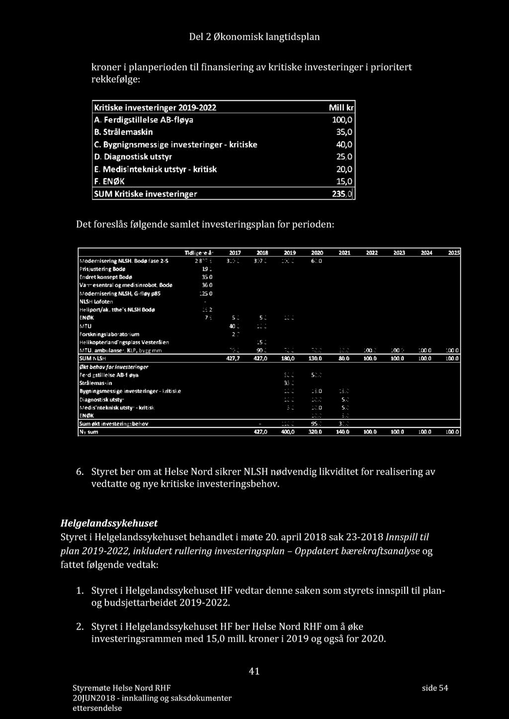 Del 2 Økonomisk langtidsplan kr oner i planperioden til finansiering av kritiske inves teringer i prioritert rekkefølge: Det foreslås følgende samlet investeringsplan for perioden: 6.