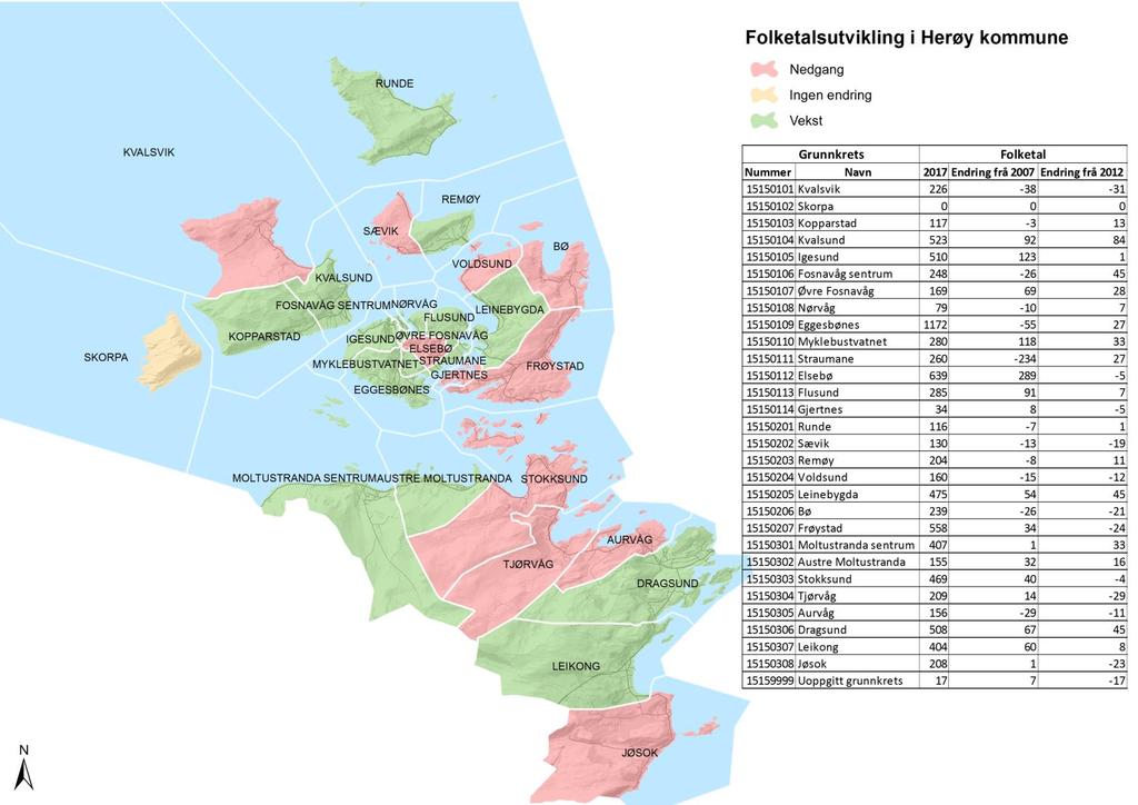 Demografi Folketalsutvikling