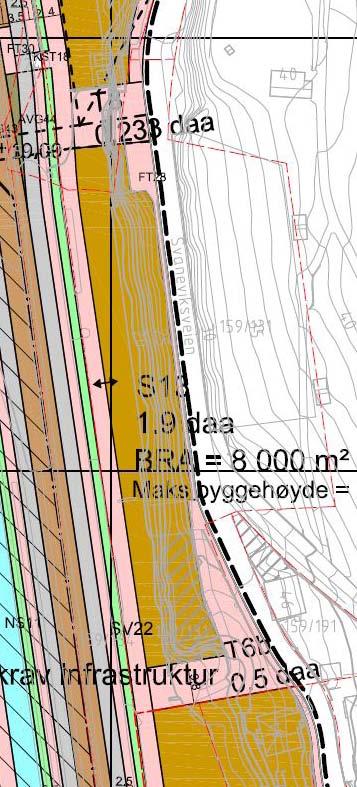 - Maksimalt % handel/forretning, jf. punkt 1.7. - Minimum 10 % bolig, jf. punkt 4.2.1. - Etablering av handel/forretning skal fortrinnsvis etableres i områder med god tilgjengelighet fra eksisterende og planlagte bybanestopp, punkt 1.