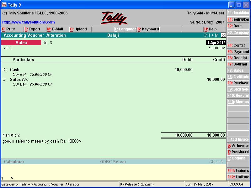 P a g e 25 3.Meena dks udn eky cspk vksj psd ÁkIr gqvk 10000 JOURNAL ENTRY S.NO. Particular Amount Dr. 6. Bank A/C DR 10000 TO Sales A/C Amount Cr. 10000 Tally es dh tkus okyh Entry 1.