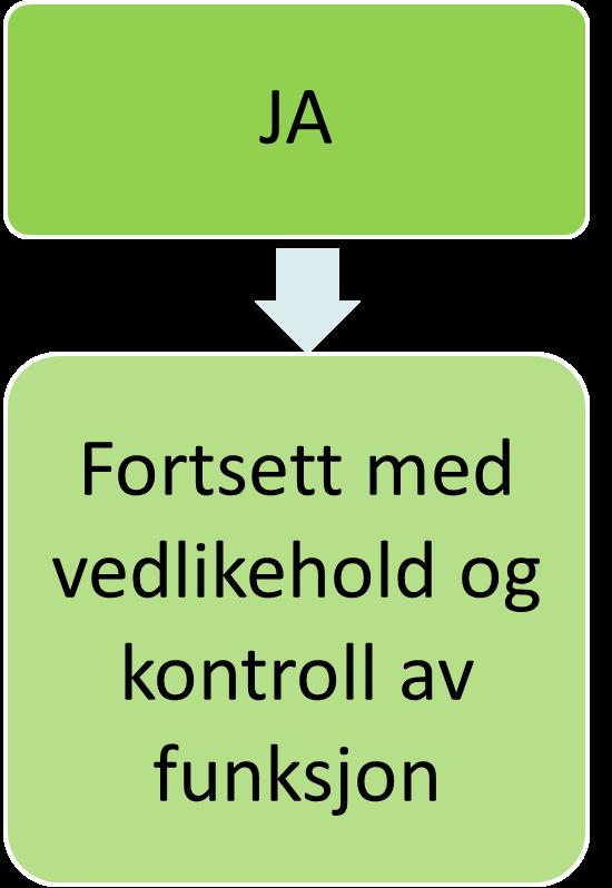 Er det rent etter rengjøring og desinfeksjon?