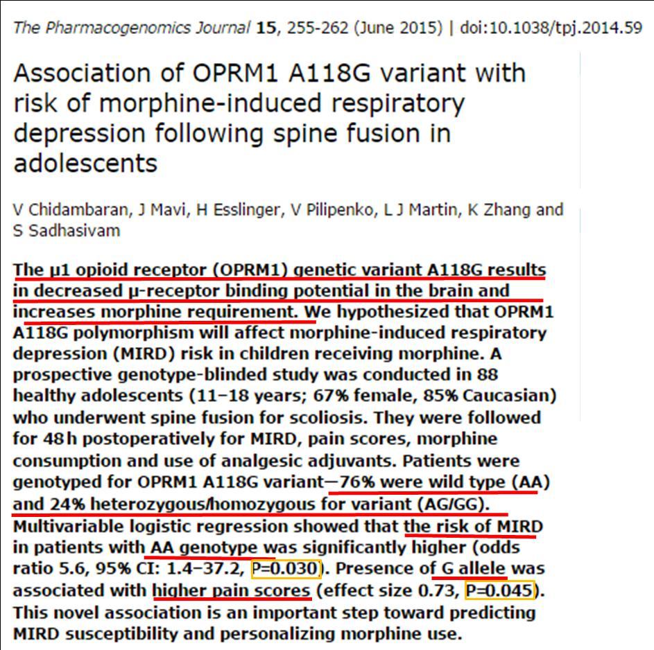 Reseptor-genetikk og klinisk respons av opiater OPRM1 118 A>G; aminosyrebytte fra asparagin til aspartat Endret