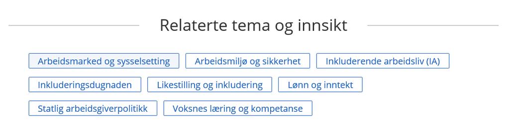 undertema som er plassert direkte under temasiden vises automatisk som lenker på siden.