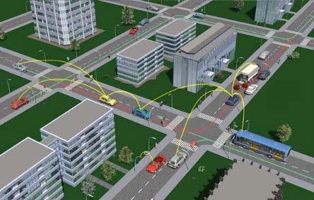 Statens vegvesen jobber bredt på ITS området Intelligente transportsystemer og -tjenester (ITS) er en felles betegnelse på bruk av