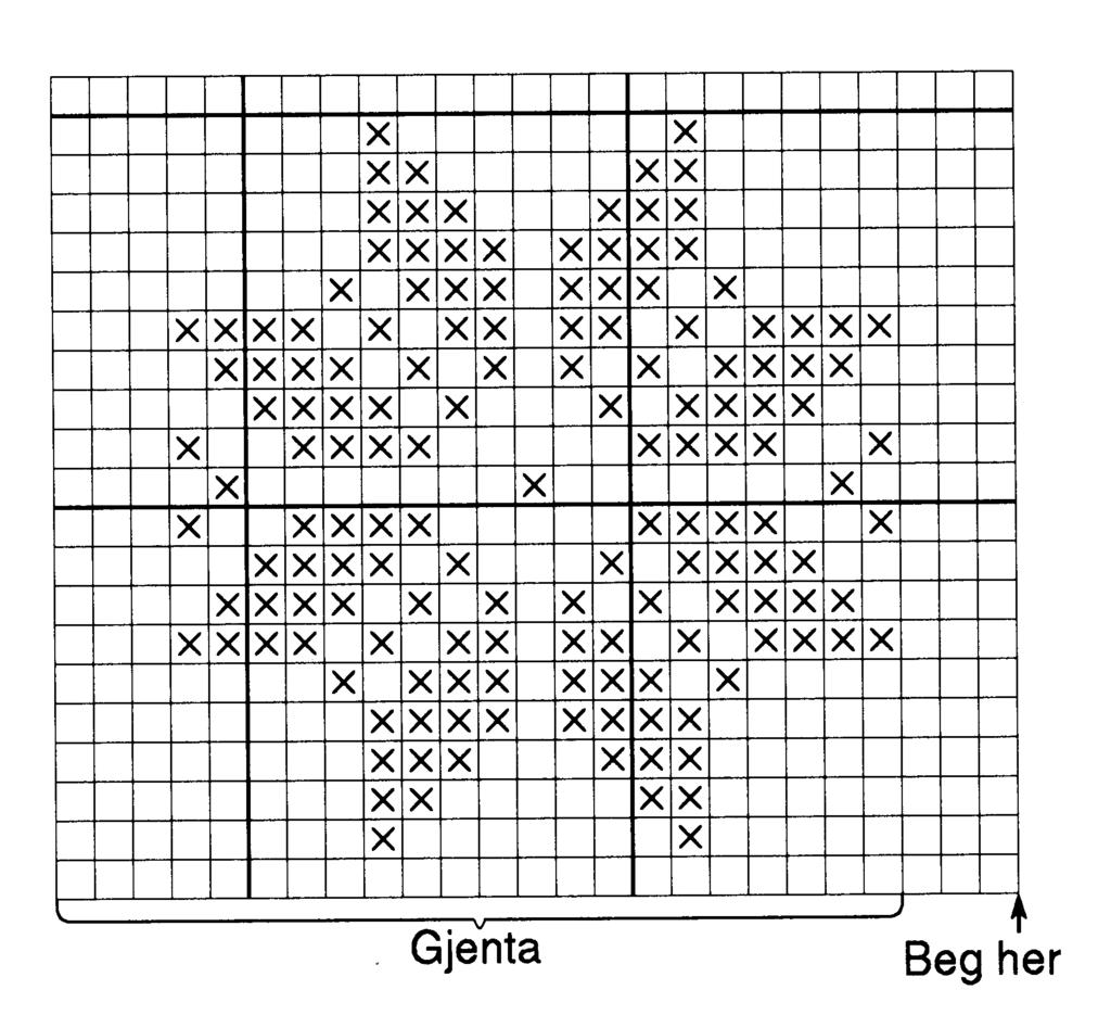 *Strikk 4 riller med mørk rød, 2 riller med rød, 2 riller med natur, 4 riller med rød. Strikk mønster etter diagram med 1 kantm i hver side som ikke er med i diagrammet.