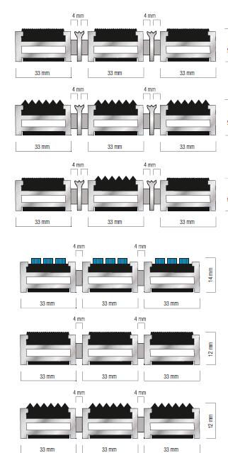 ABI Alucable-matte Mini For mattebrønner på kun 10 mm ABI Alucable Mini-matten er et ypperlig alternativ for steder som har grunne mattebrønner.