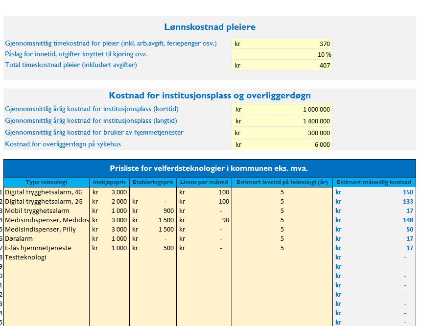 1. PRISLISTE Prislisten må fylles ut første gang verktøyet tas i bruk. Dette er en engangsjobb, og det trengs ikke fylles ut på nytt ved senere anledninger. Husk å lagre regnearket i etterkant. 1.