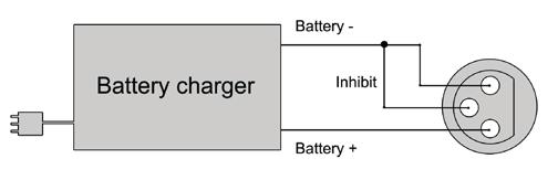 36 Tekniske diagrammer R-net motor battery motor bus 8 900463