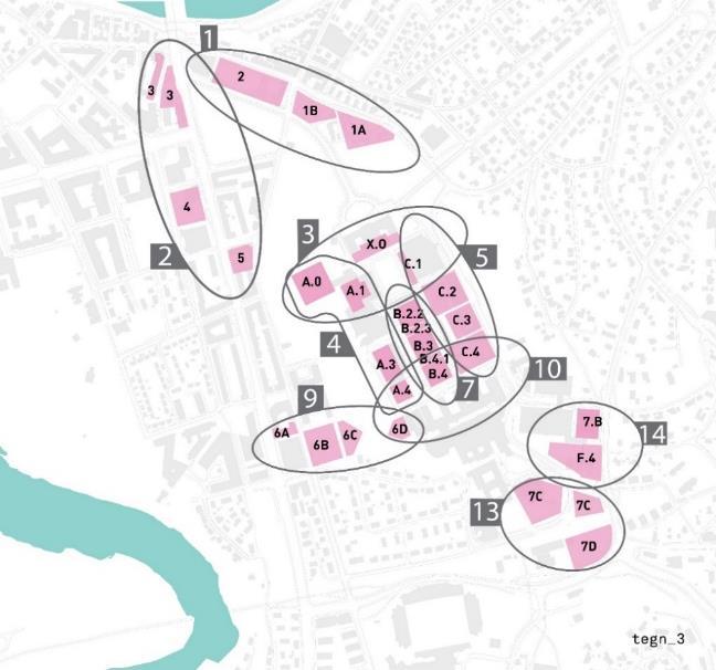 18 1.8 Følsomhets- og usikkerhetsvurdering av basisprosjektets tomter og tomteklynger Tomter som ligger nært hverandre er gruppert i tomteklynger, som vist i Figur 11.