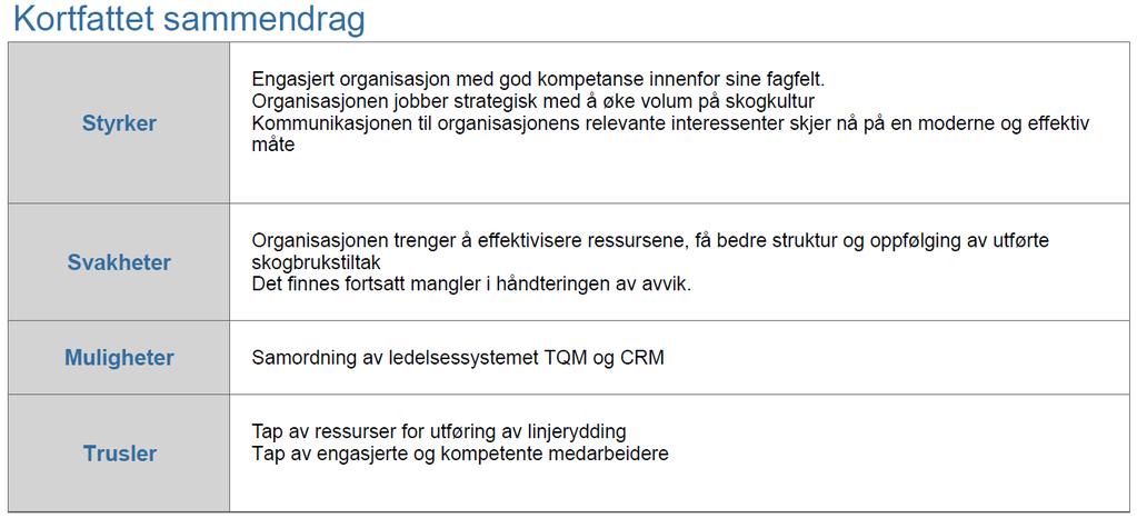 På korrigerende tiltak gikk vi fra 4 til 3 og årsak er det store avviket.