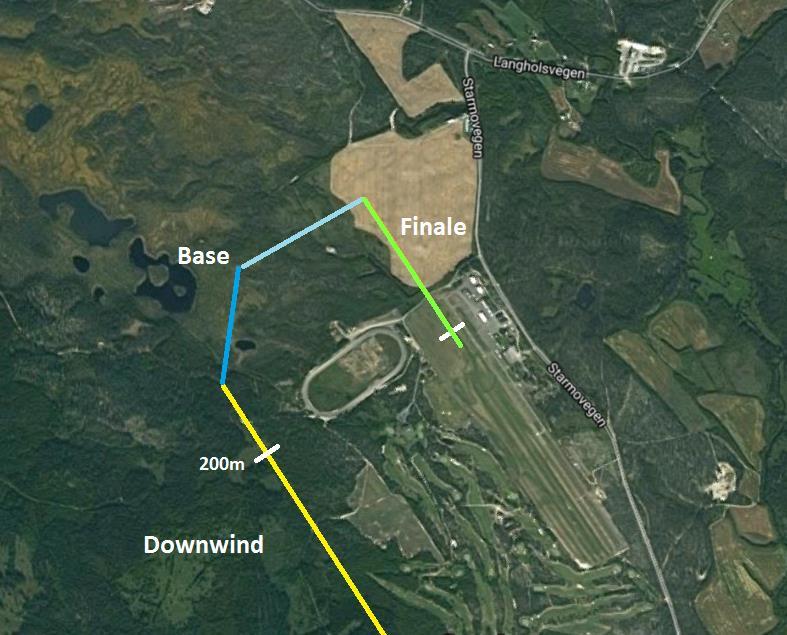 IHB L6. Merkelandinger, teknikker. Sitat: «Merkelandingen utføres som en siktelanding ved at man sikter flyet inn mot et punkt ca. 30-40 meter foran der man har tenkt å sette seg.