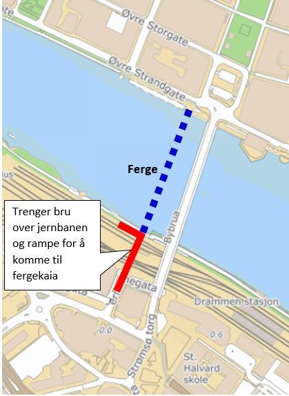 Alternativ: Ferger For å få tilstrekkelig kapasitet må en fergeløsning ha: stor kapasitet pr avgang (50 passasjerer er maksgrense for aktuell fergetype) hyppige avganger, hvert 8.