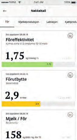 Vi må klare å skape løsninger der bonden ser en verdi for seg selv ved å registrere og rapportere data.