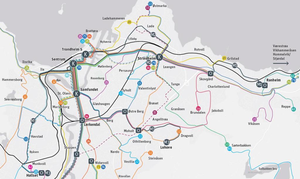 39 6.4 Fremtidig kollektivtilbud 6.4.1 Ny rutestruktur fra 2019 I august 2019 får Trondheim et nytt rutetilbud som skal gjøre det lettere å reise mellom bydeler, og første trinn i satsingen på MetroBuss skal være på plass da.