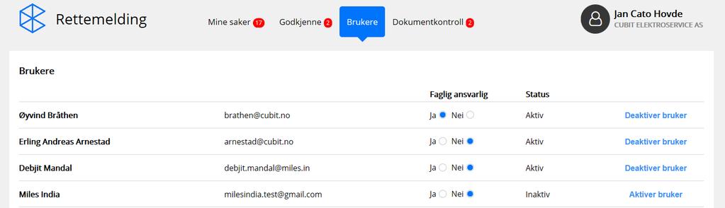 Cubit - Rettemelding Tilgangsstyring: