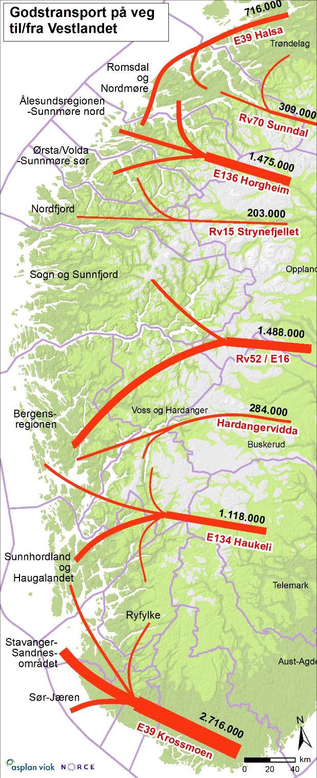 Figur 1-10: Korridorene for gods til/fra Vestlandet. Antall tonn pr. år i hver korridor (til + fra) er påskrevet.