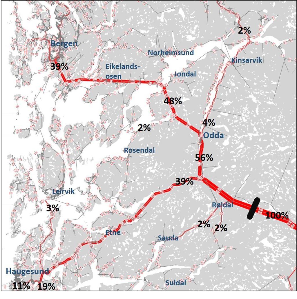 trafikken går mot Nord-Jæren enn mot Haugesund. Fra Åkrafjorden/Etne går det også noe trafikk mot Sunnhordland.