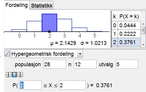 Sannsynligheten er 44 117 for at et bestemt antall gutter blir med i gruppen. b) Hvor mange gutter blir det da med i gruppen? 44 0,3761.