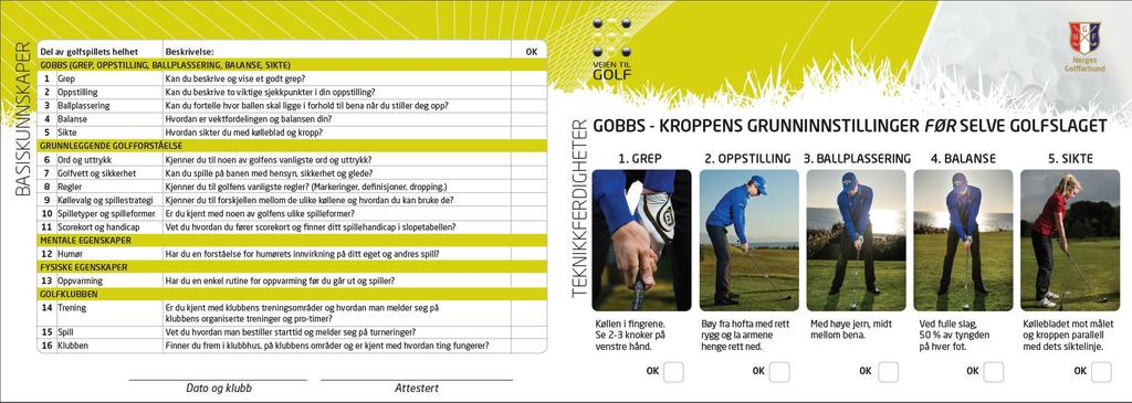 På denne siden av treningskortet finner vi noe vi har valgt å kalle basiskunnskaper. Dette handler om en forståelse av selve golfspillet, golfvett, regler og hvordan ting fungerer i golfklubben.
