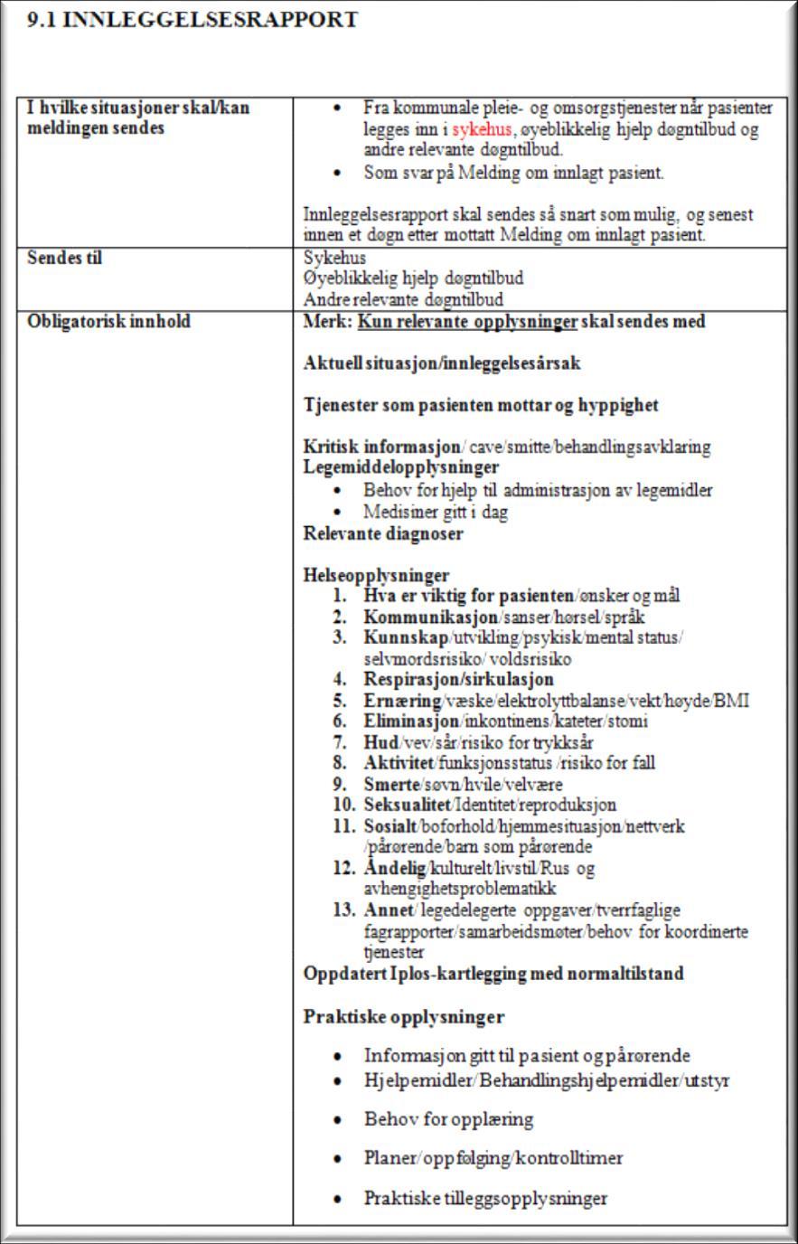 Obligatorisk innhold innleggelsesrapport før og nå Obligatorisk innhold Medisinske opplysninger Tjenester som pasienten mottar Legemiddelopplysninger Viktige opplysninger (Cave, smitte,