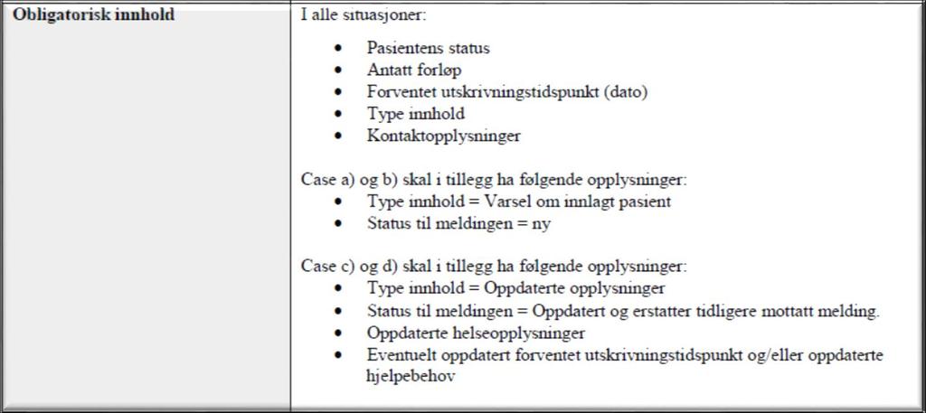 Obligatorisk innhold i